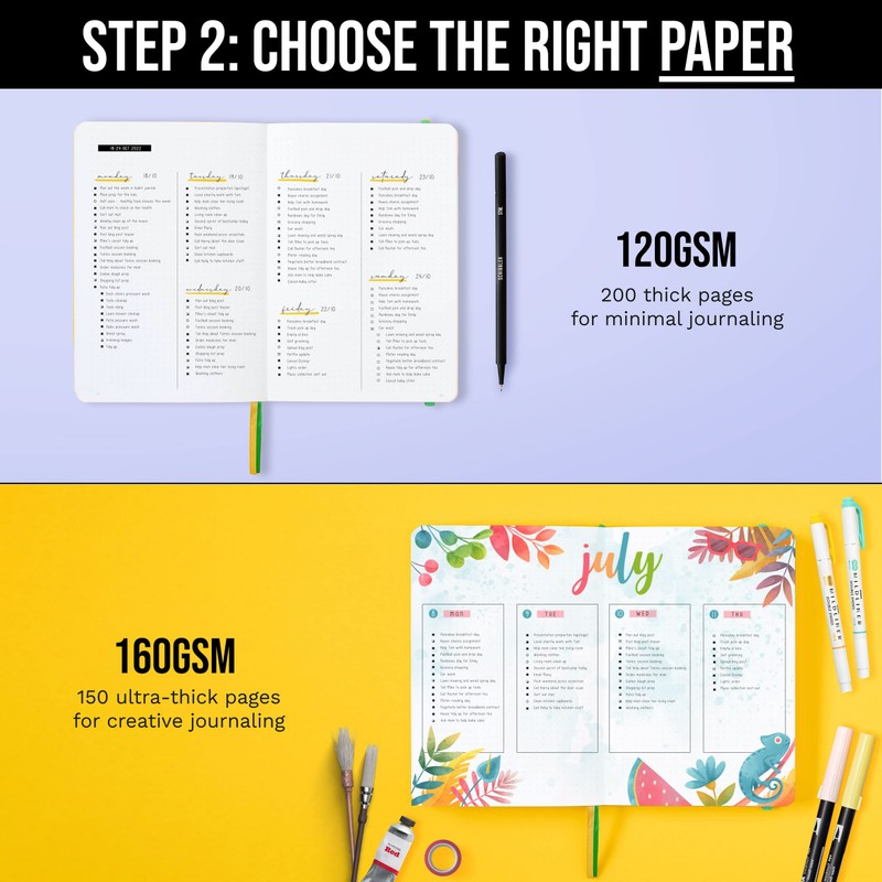 Scribbles That Matter Notebook A5 Dotted - Your 150 Pages