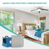 akrishely MERV-8 Filter Replacement Set Compatible with AlorAir Basement Dehumidifiers