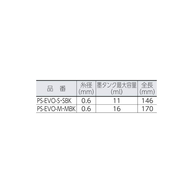 Tajima PS-EVO-S Perfect Ink Pot EVO-S Red Thread Length 59.1