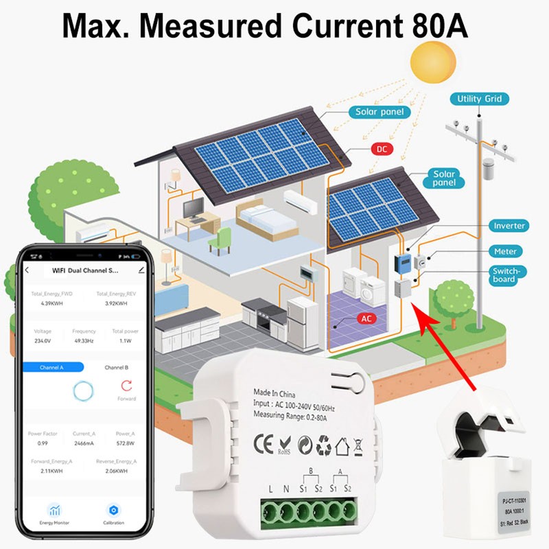 Tuya ZiGBee Intelligent Energy Meter Solar PV System Power Production