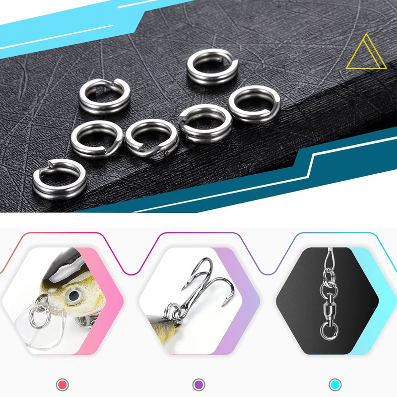 Atibin 100pcs Stainless Steel Flat Fishing Rings Split Blue Lure