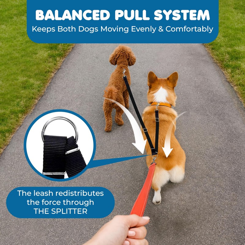 SunGrow 16-24" Adjustable Double Dog Walker Leash, Lightweight Dual Lead