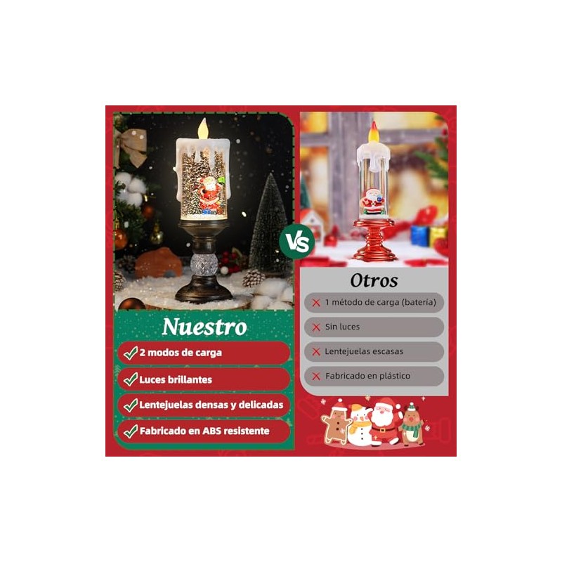 26cm Luces Decorativas navideñas Estilo Vela, Luces navideñas sin Llama,