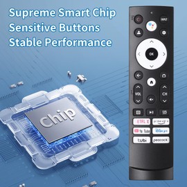 2 Pack Replacement Remote Control Compatible with Hisense Google Smart TV，Compatible with Hisense UHD 4K ULED Google TVs