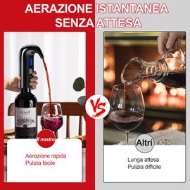 Cosyall Aeratore Elettrico per vino, aeratore per vino rosso One Touch, aeratore e dispenser per vino intelligente con tipo C ricaricabile (Nero)