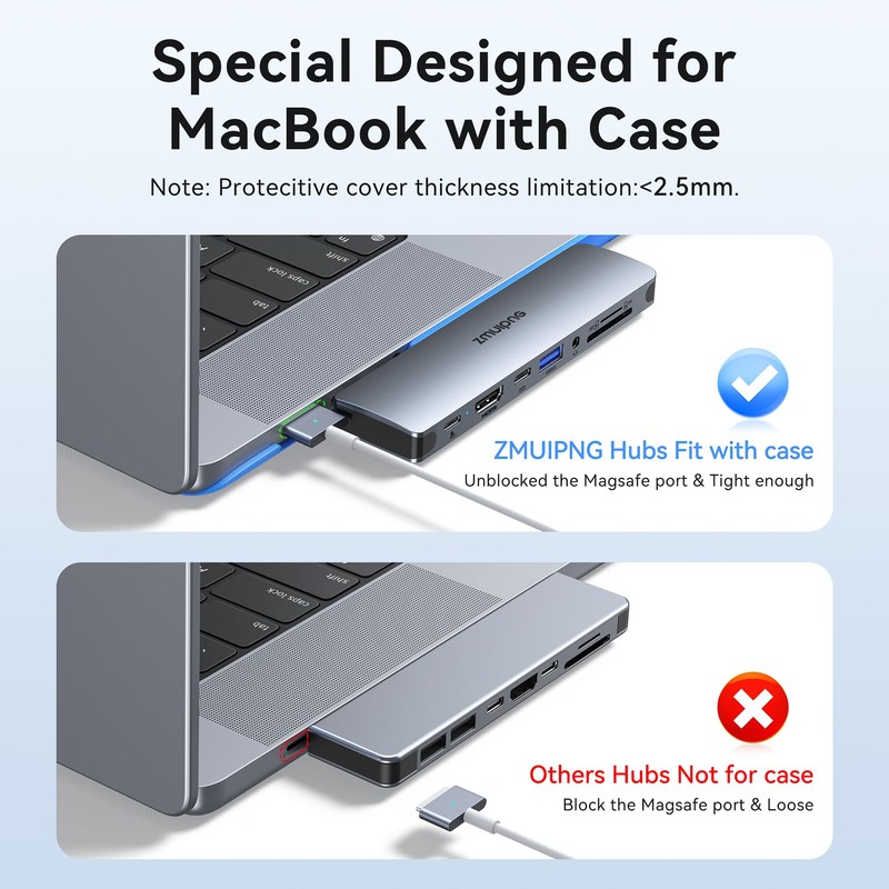USB C Adapter for MacBook, 8 IN 2 USB C