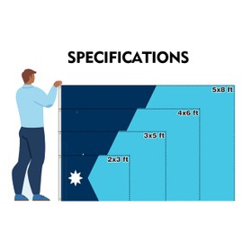 PLAIEI New Minnesota State Flag 3x5FT Double Sided 3 Ply New MN Flag With 2 Brass Grommets For Minnesotans Themed Festival Events Party Decoration Indoor Outdoor