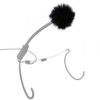 keepdrum WS05 Mini Fur Windscreen for Headsets and Lavalier Microphones