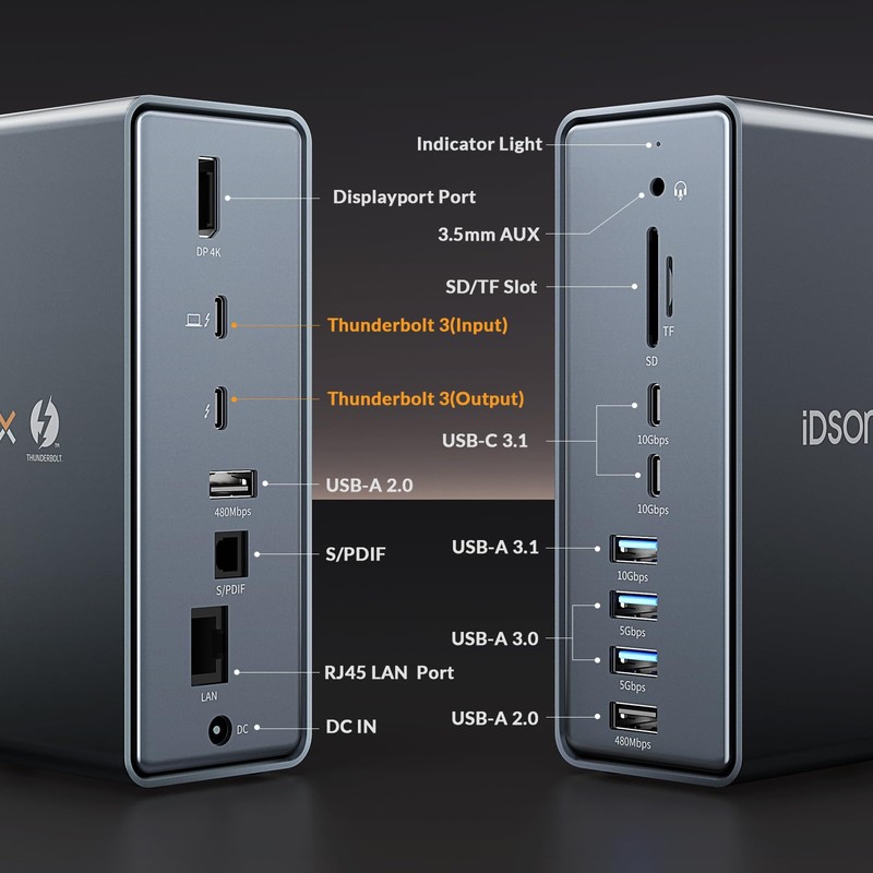 iDsonix Thunderbolt 3 Dock for MacBook, 15 in 1 Thunderbolt