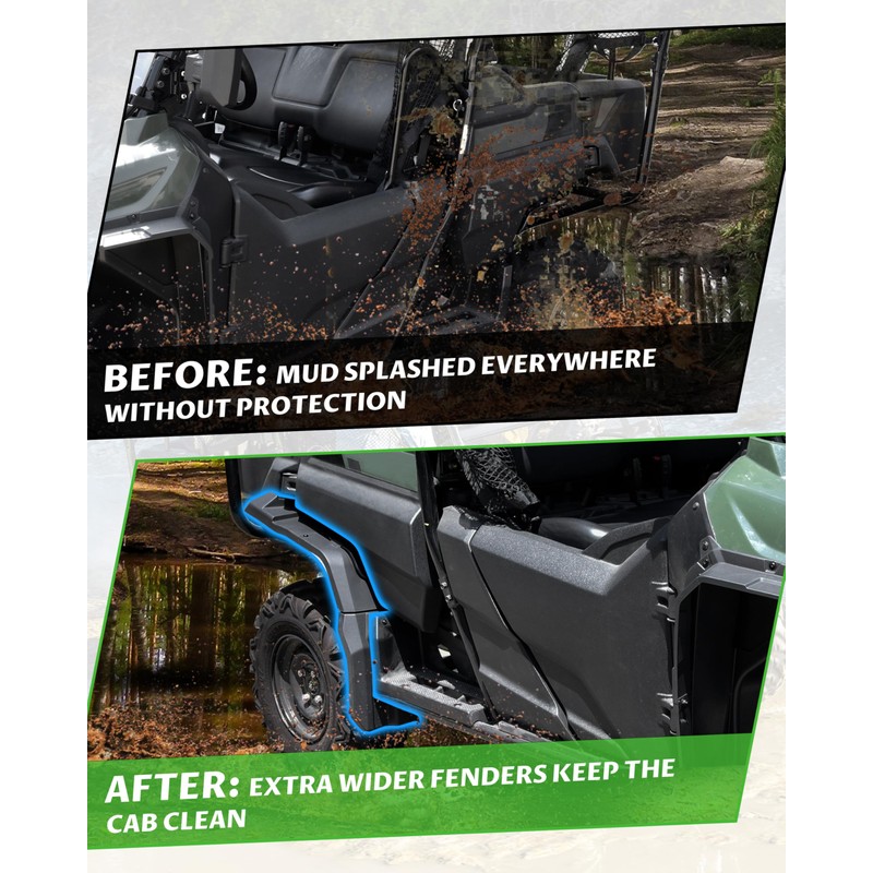 SAUTVS Extended Rear Fender Flares Compatible with Honda Pioneer 700-4
