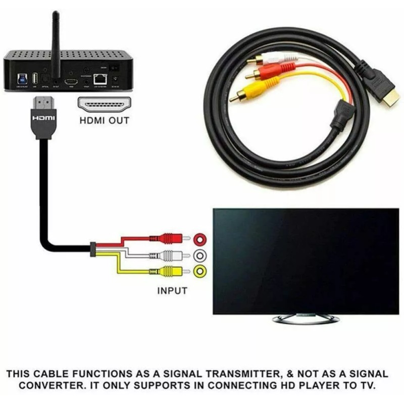 1080P HDMI Male To 3 RCA Video Audio AV Component