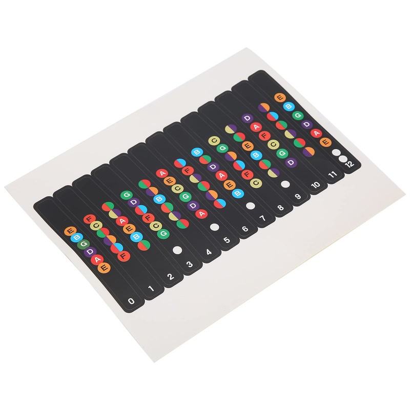 Guitar Scale Stickers, Guitar Note Stickers, Fingerboard Stickers, Learn Guitar