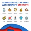 Urinify [URINIFY Strength] Urine Test Strips and Mobile App for