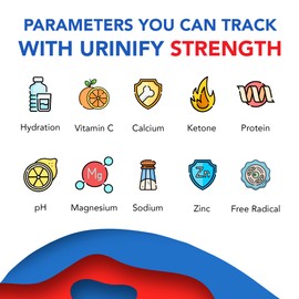 Urinify [URINIFY Strength] Urine Test Strips and Mobile App for Keto Strips Urine Test, Hydration Test, Metabolism Test, pH, Vitamin C, urinalysis Test Strips