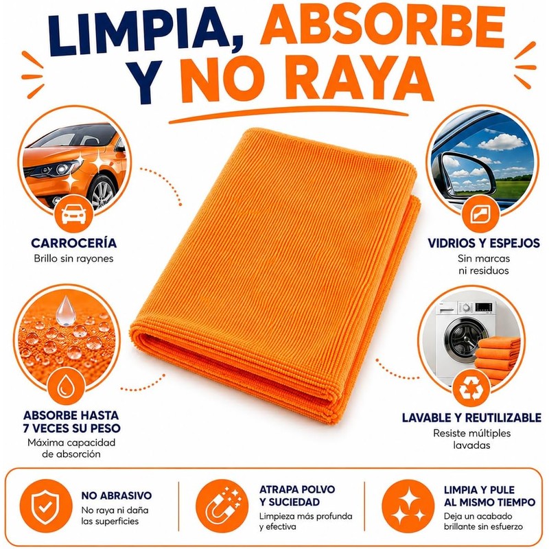 Paño de Microfibra para Carrocería e Interiores 40 x 40
