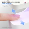 Saviland U V Nail Lamp