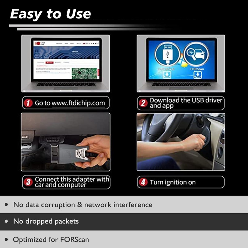 VLINKER FS OBD2 Scanner OBDII USB Adapter Code Reader Diagnostic