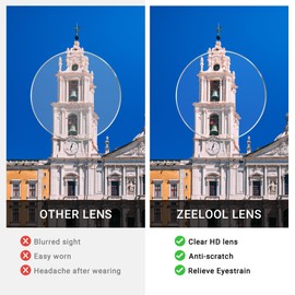 Zeelool Blue Light Blocking Glasses, Acetate Cat Eye Frame Glasses for Women Eyeglasses with Clear Lenses Anti Eyestrain & UV from Computer/TV/Phone ZJGA354576-03B Green-Tortoise