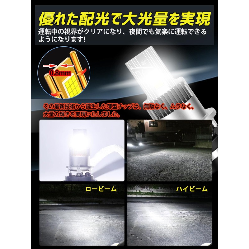 Briteye LED Headlight, Car Inspection Compatible, 6500K, White, Fanless, DC12,