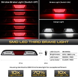 VIPMOTOZ Full LED 3rd Third Brake Cargo Light Compatible With Ford F150 F250 F350 F450 Ranger Maverick Pickup Truck Red Clear Lens Housing Center High Mounted Stop Lamp CHMSL Assembly Replacement
