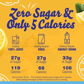 Crystal Light Crystal Light Sugar-Free Lemon Iced Tea Naturally Flavored Powdered Drink Mix, 6 Count (Pack of 12)