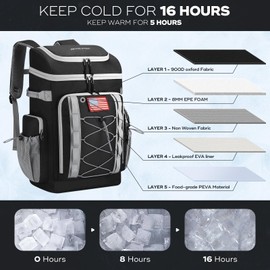 Maelstrom Backpack Cooler,Soft Lightweight Leakproof Cooler Backpack,50 Can Insulated Cooler Bag,Keeps 50 Cans Hot/Cold for Up to 16 Hours,Waterproof Lunch Bag for Men Women-Black