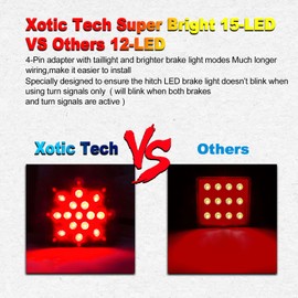 x xotic tech Smoked Lens Trailer Hitch Cover w/Trailer Adapter Hitch Pin Red Square Brake Tail Light Compatible with Truck SUV 2'' Towing Hitch Receiver, Pure Red 15-SMD (Size:3.25" x 4.33")