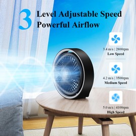 Minthouz Portable Desk Fan 180° Rotation USB Rechargeable Battery Operated Silent Hanging Hook 1800mAh 3 Speed 3 Light Mini Fan for Home Office Outdoor Black