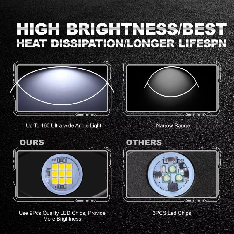 KEEPDSGN White 12 Pods LED Rock Light Underglow LED Kit