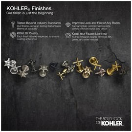 KOHLER Pitch Rite-temp Bath And Shower Trim With 1.75 Gpm Showerhead