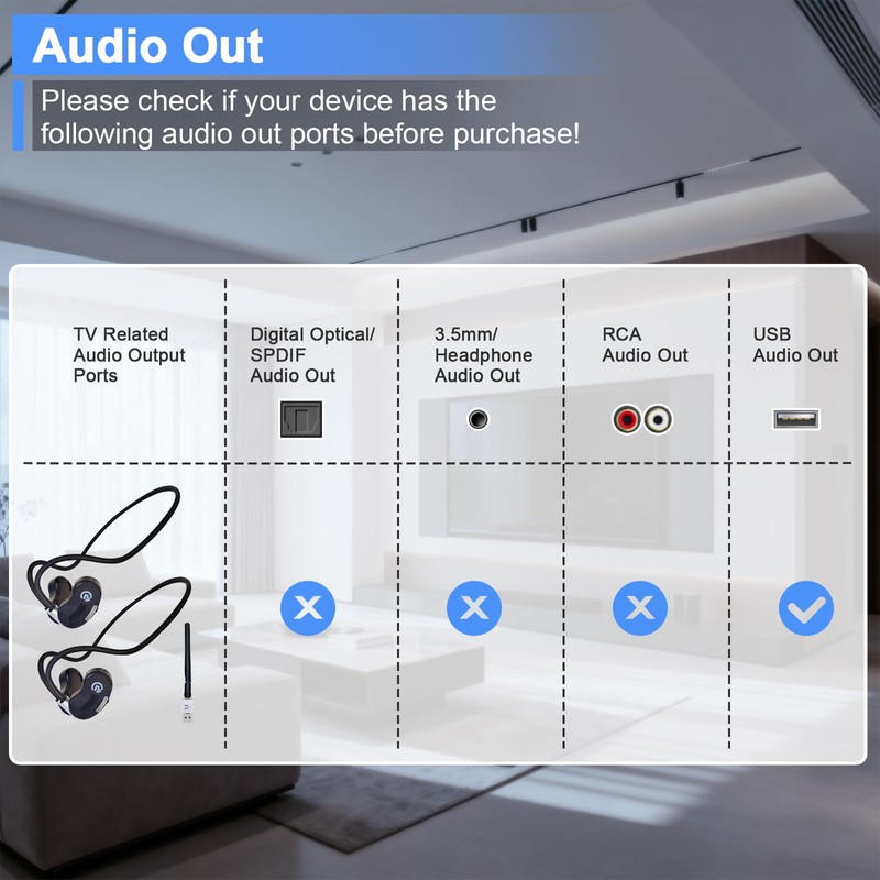 eYotto Wireless Headphones for TV Watching, Compatible for iOS/Android 4.0+