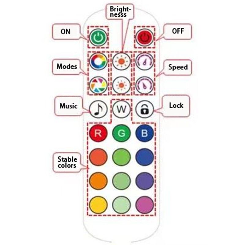 yoosuml Outdoor Solar Spotlights, Underwater Pond Lights, RGB 12 LEDs