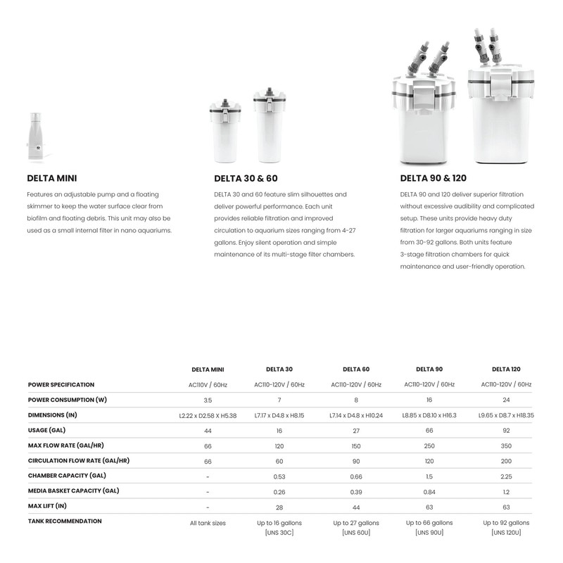 Ultum Nature Systems Canister Filter for Aquariums - 3 Stage