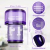 Fixbetter Pack of 2 Replacement Filters for Dyson V12 Detect