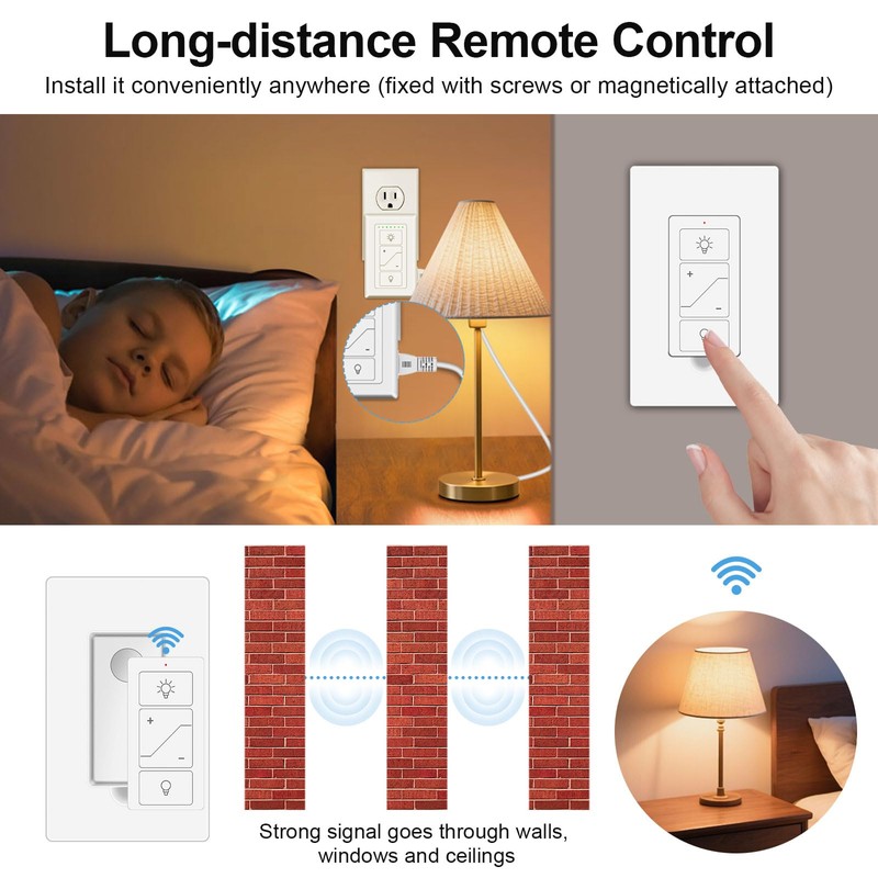 Smart Plug-in Dimmer, Wireless Dimmer Plug with Remote, 2.4GHz Dual