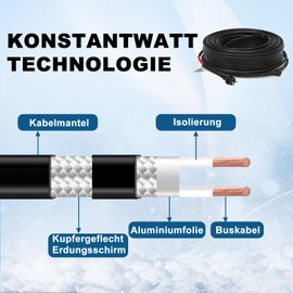 HEATIT JHSD 8 m Pipe Heating with Thermostat Frost Protection for Water Pipes or Plants, Ice-Free Heating Cable 17 W/m 230 V IP65