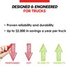 Tundra M Series - Truck Power Inverter - Modified Sine