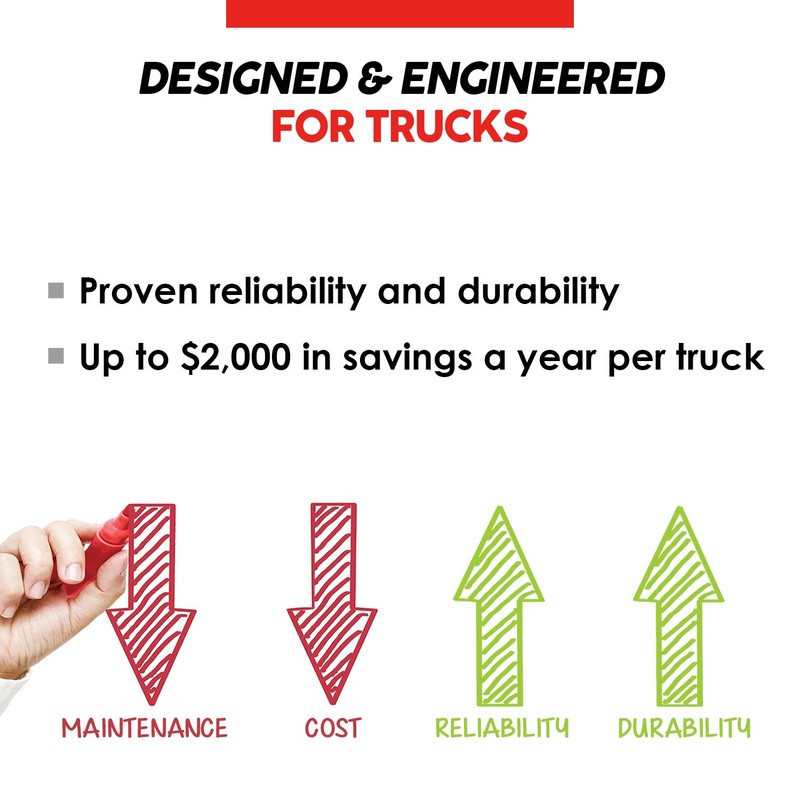 Tundra M Series - Truck Power Inverter - Modified Sine