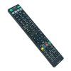 ALLIMITY RM-AAP061 Replacement Remote Control Compatible with Sony 7.2 Channel