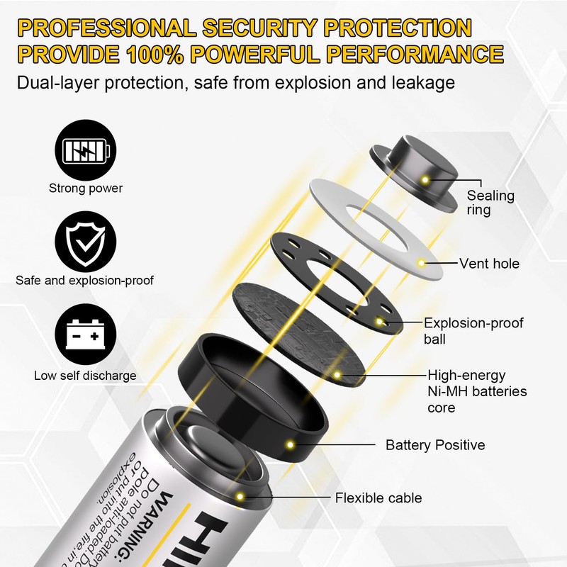 HIKITMATE Rechargeable AA Batteries 2800mAh 2 Pack - 1.2V Low