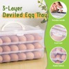Jnnzzggu Egg Holder for Refrigerator,3-Layer Deviled Egg Tray with Lid,Plastic