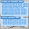 EAU63103302 Refrigerator Condenser Fan Motor Assembly Fits for LG Kenmore,Replacement