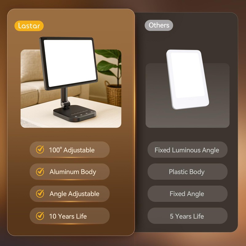RICIAL Sun Lamp, 12000 Lux UV-Free Light Therapy Lamp with
