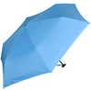Knirps US.050 Ultra Light Slim Manual Pocket Umbrella with UV