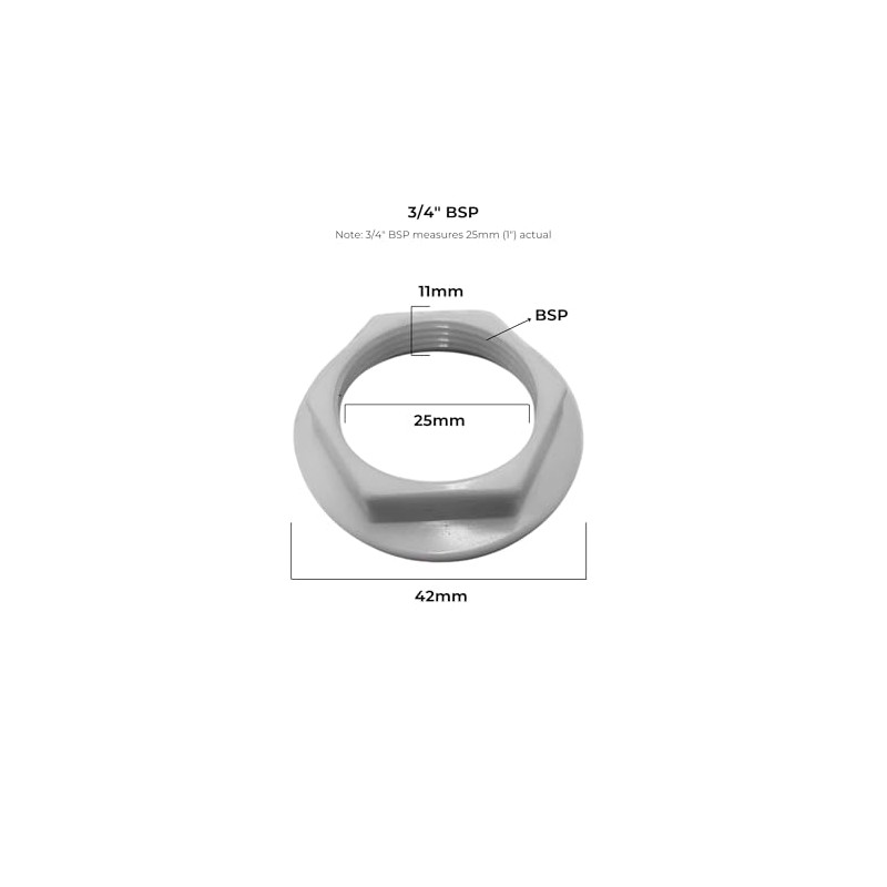 SEKORO Plastic Back Nut 3/4'' BSP for Bathroom Sink Taps