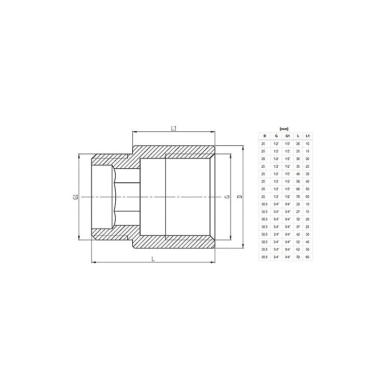 Invena 3/4" BSP (22mm) Pipe Thread Extension Female x Male