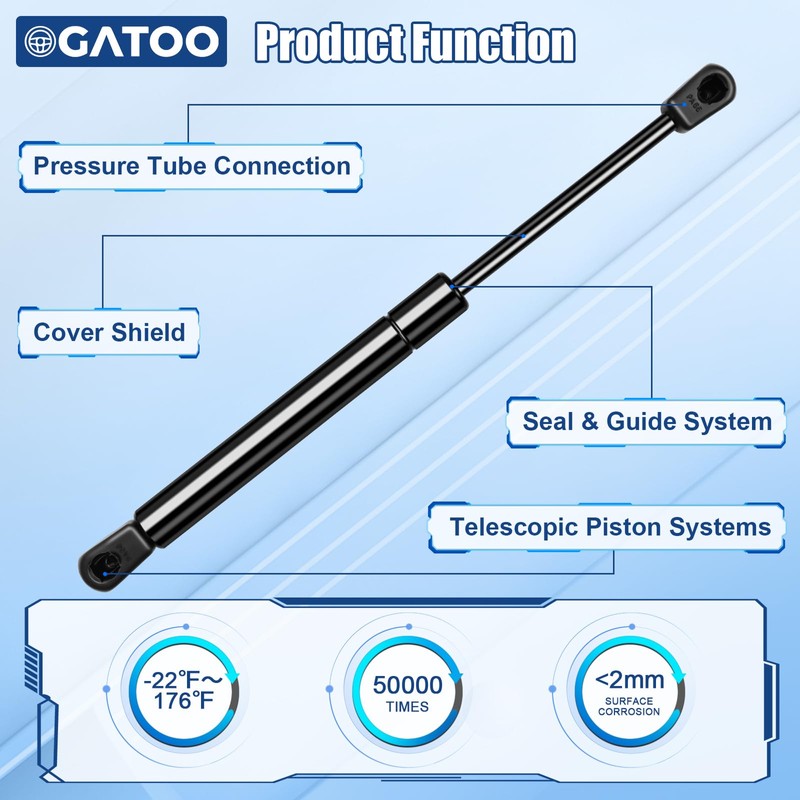 Rear Liftgate Hatch Lift Supports Struts Compatible with Dodge Challenger