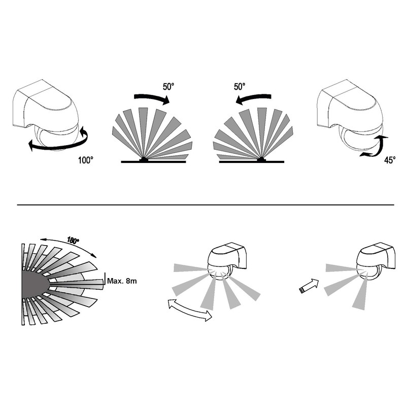 Outdoor Detect ME 1 Weiss L:5,5cm H:7cm T:8cm Sensor IP44