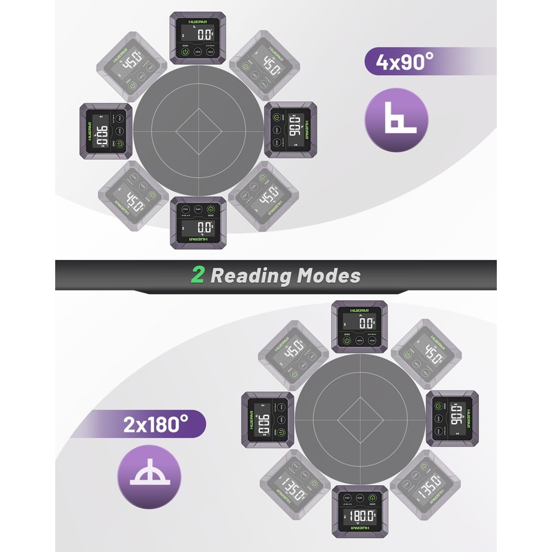 Huepar Professional Digital Protractor, Strong Magnetic, ±0.1° Accuracy, Precision Inclinometer