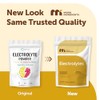 Nutra Micro Ingredientes Hidratación Electrolito Polvo 2lbs 139 Porciones Keto